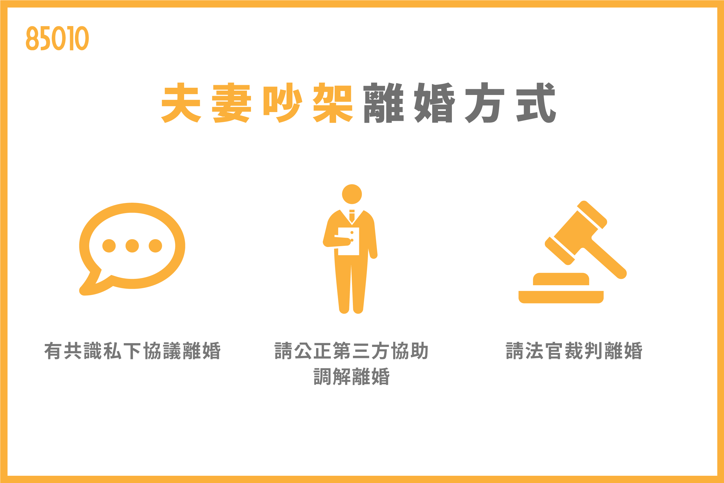 夫妻吵架離婚方式