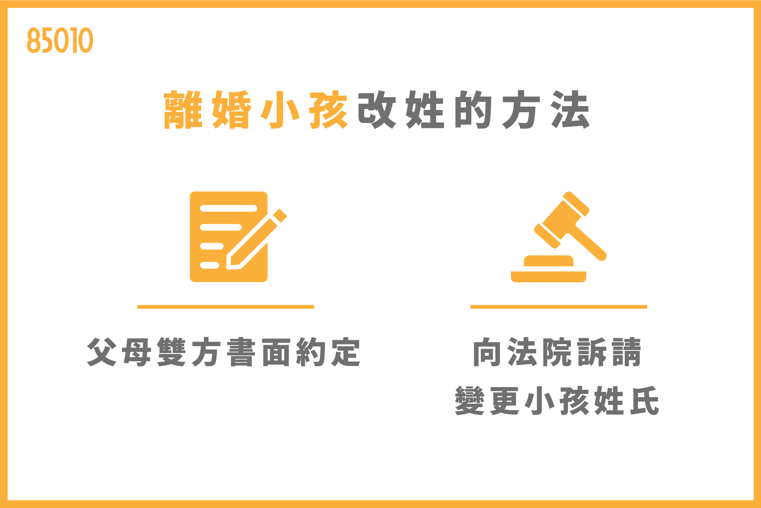 離婚小孩改姓的方法