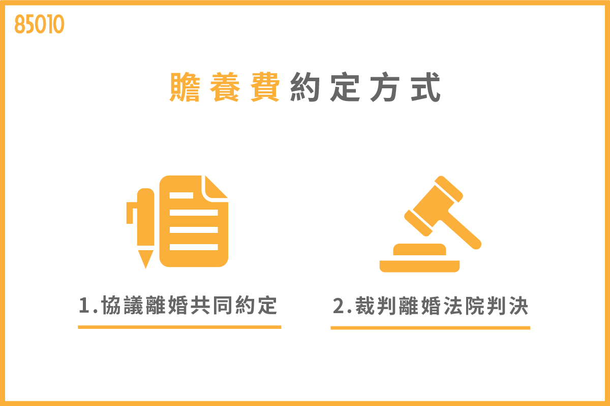 離婚贍養費 離婚一