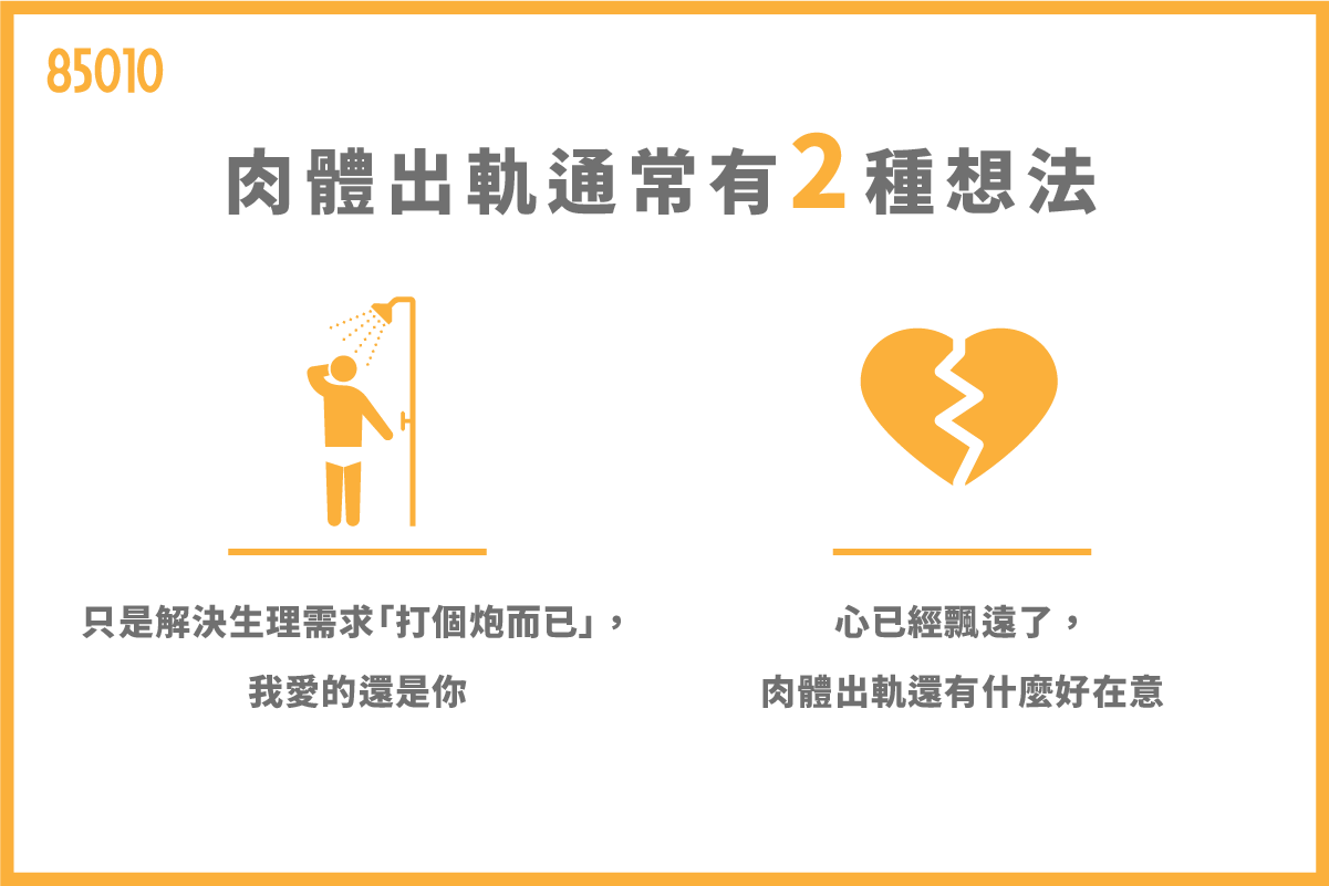 肉體出軌通常有2種想法