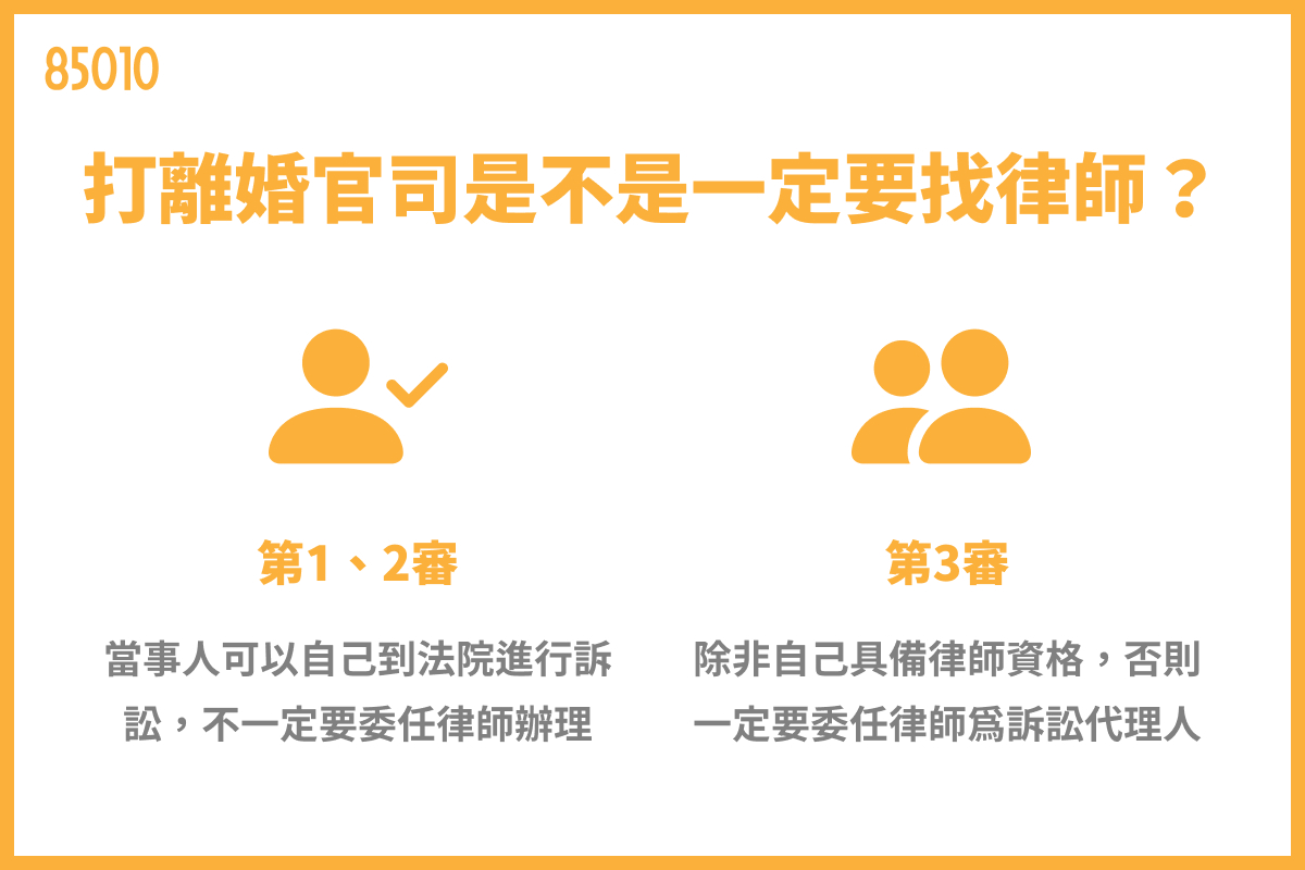 打離婚官司是不是一定要找律師?