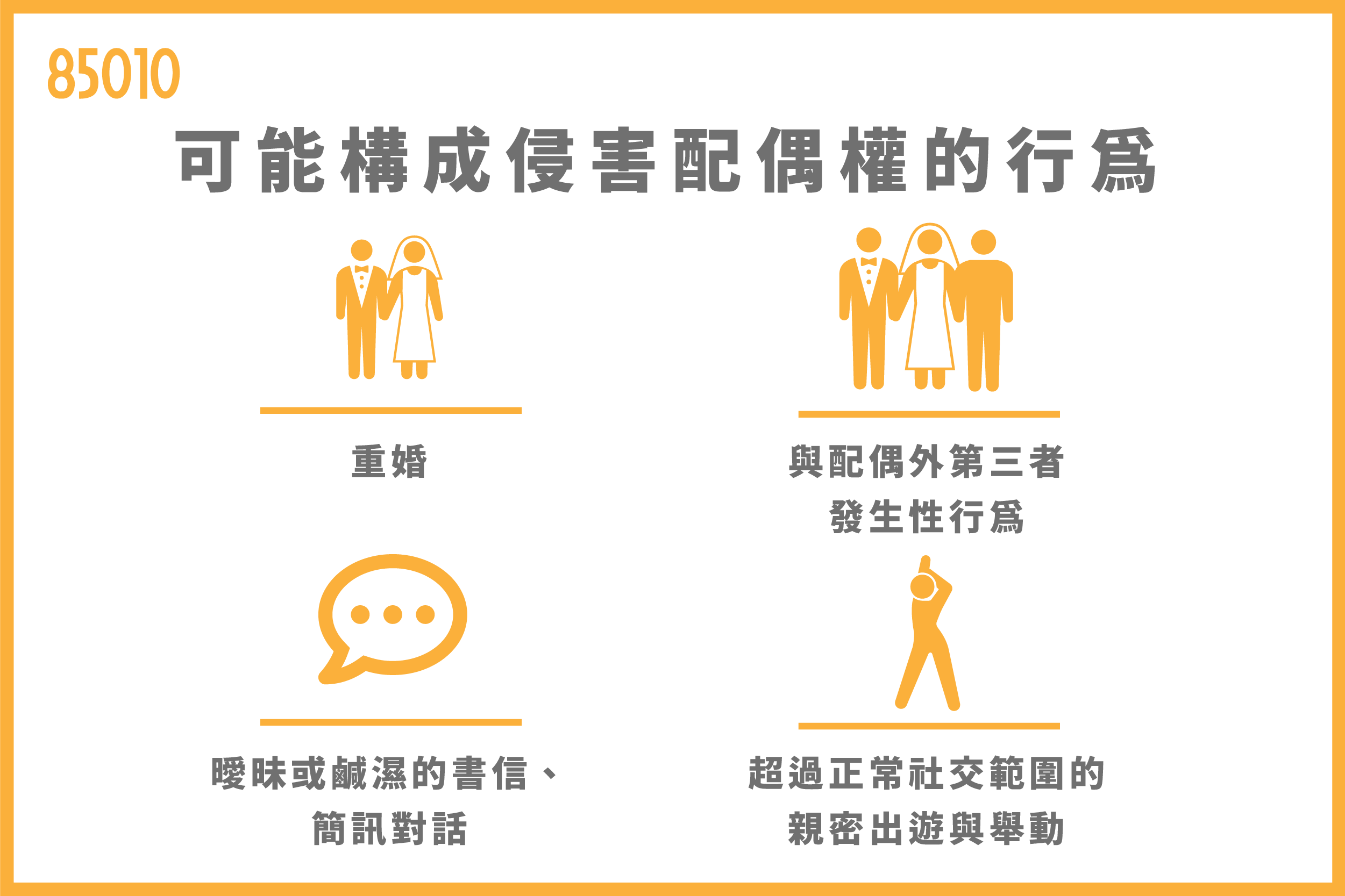 可能構成侵害配偶權的行為