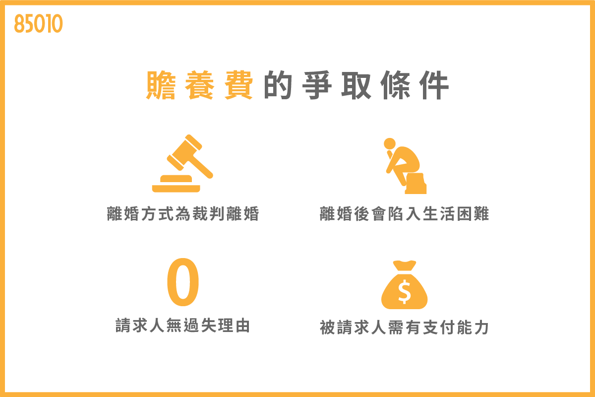 離婚一定要付贍養費嗎？贍養費計算報你知