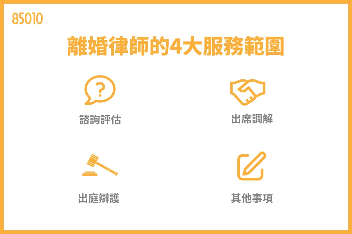 <a href="/blog/lawyer-divorce"/>離婚律師</a>的4大服務範圍