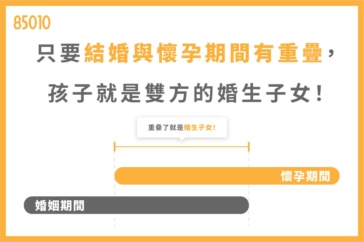謝和弦老婆若懷孕後離婚，孩子監護權是誰的呢？