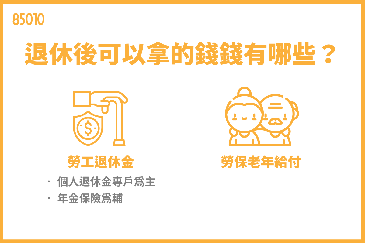 退休後可以拿的錢錢有哪些？