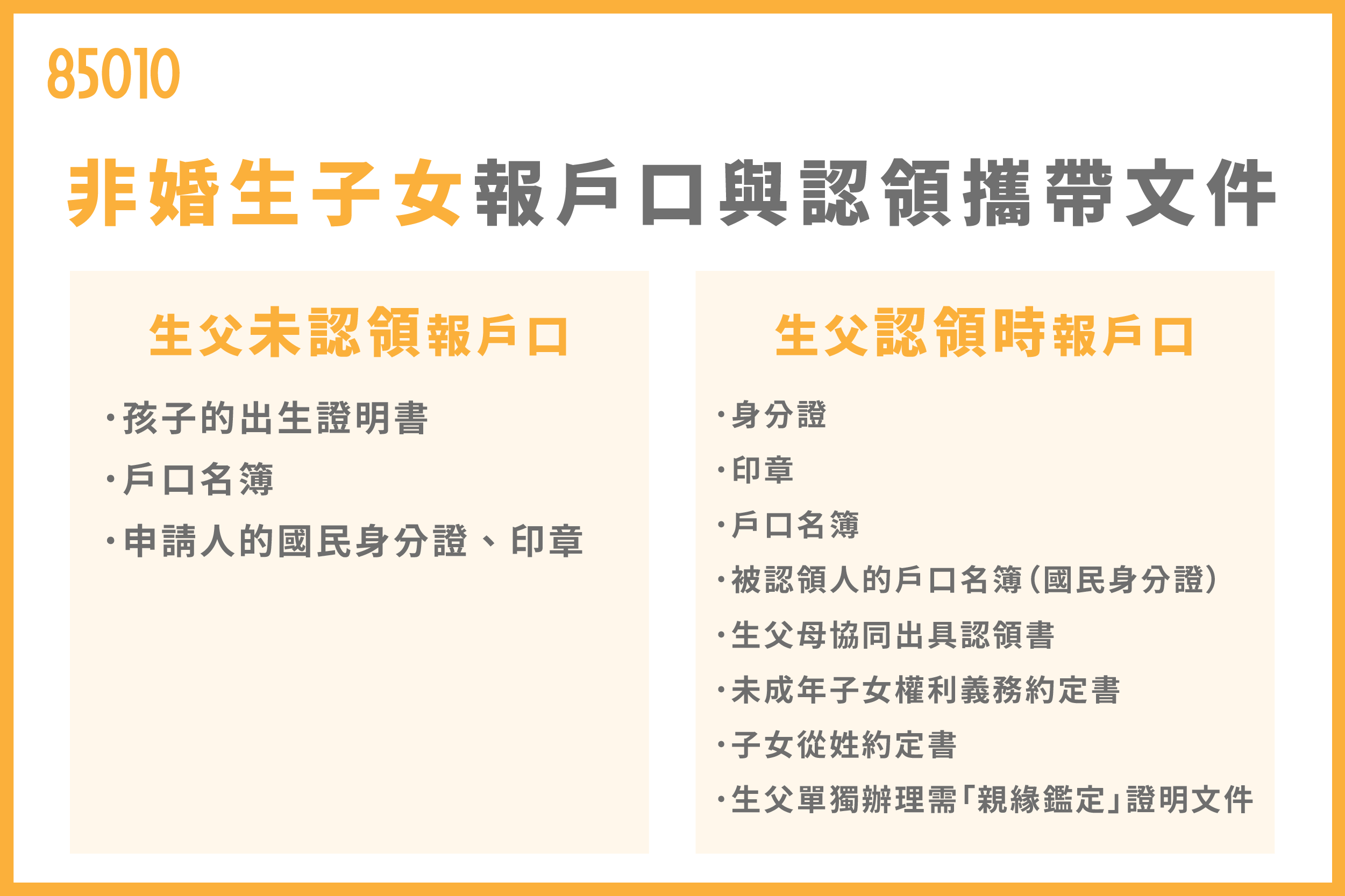非婚生子女報戶口與認領攜帶文件
