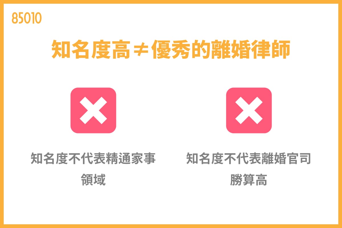 知名度高≠優秀的離婚律師