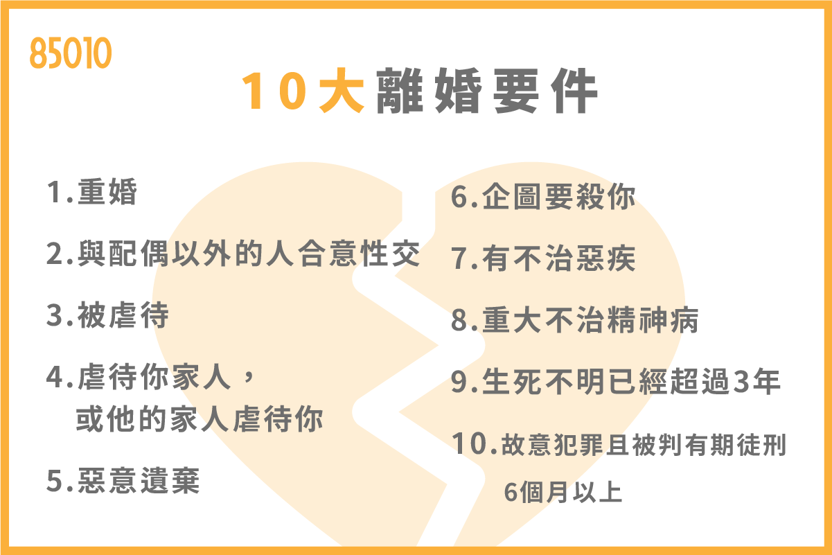 10大離婚要件