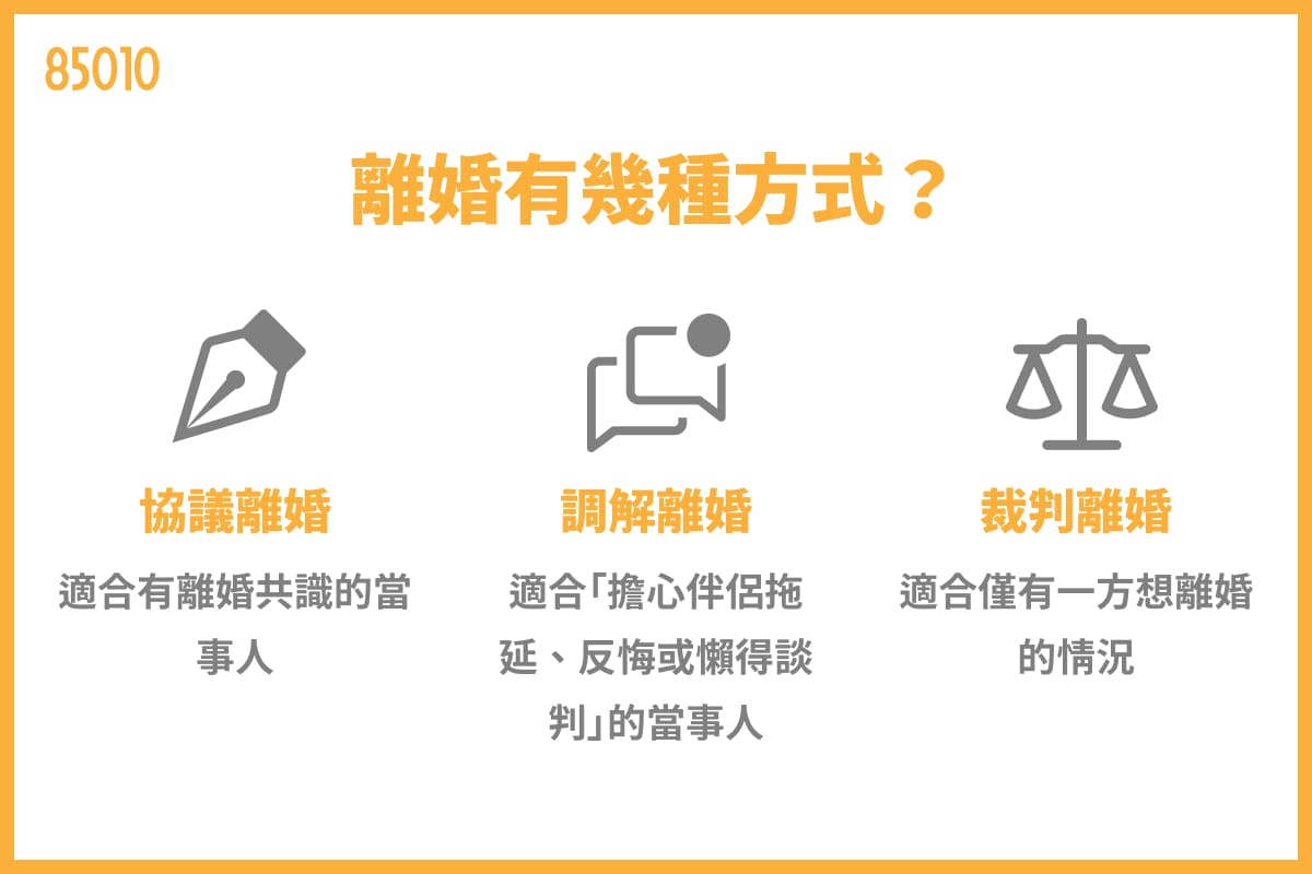 離婚有幾種方式?