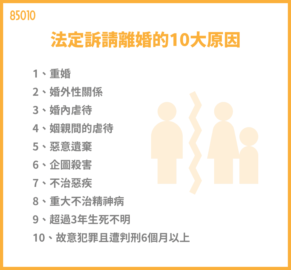 法定訴請離婚的10大原因