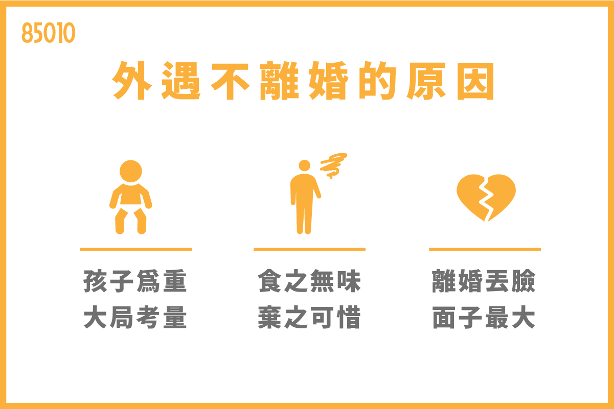 外遇不離婚的原因