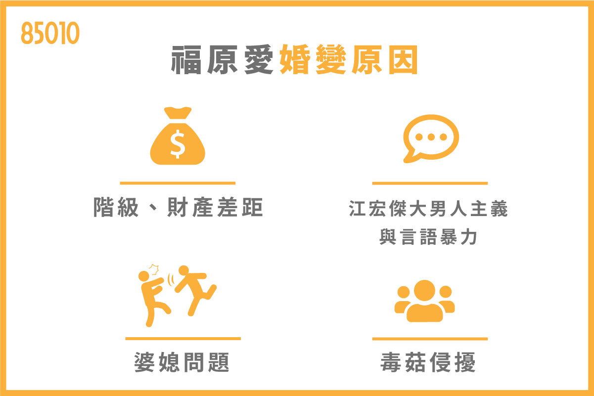 福原愛婚變原因