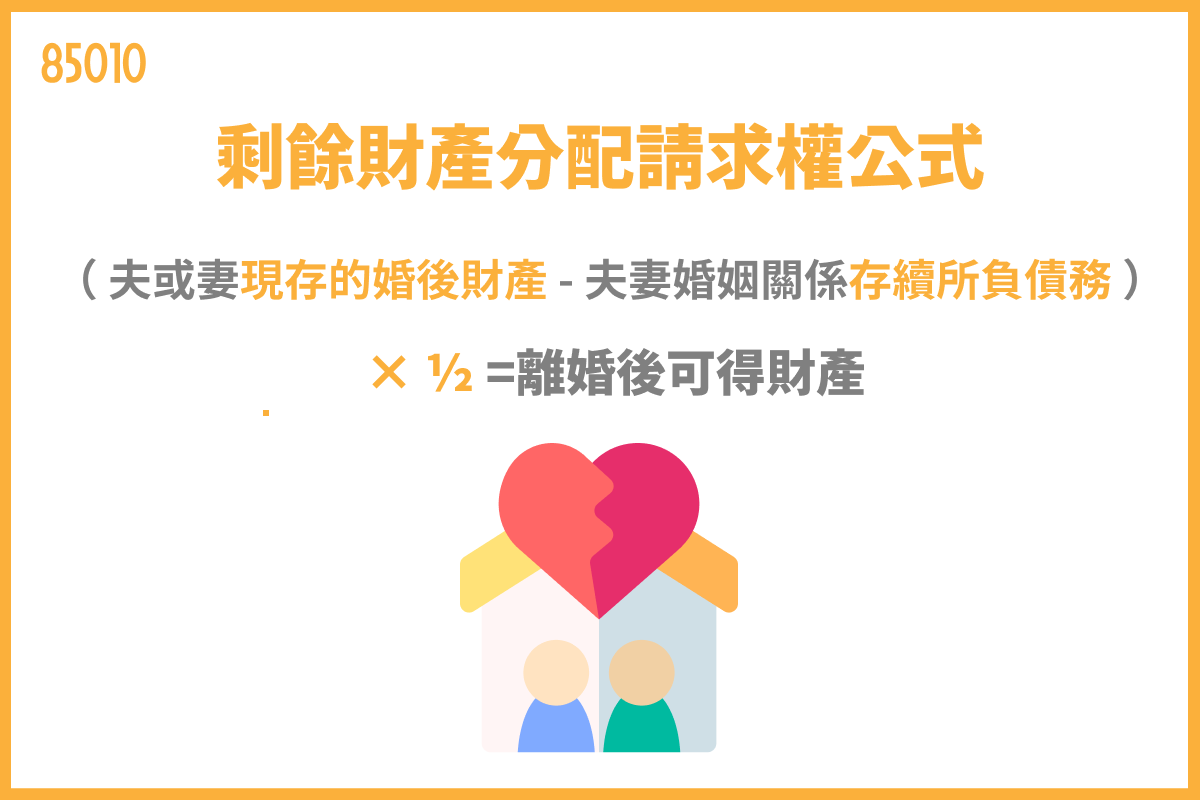 剩餘財產分配請求權公式
