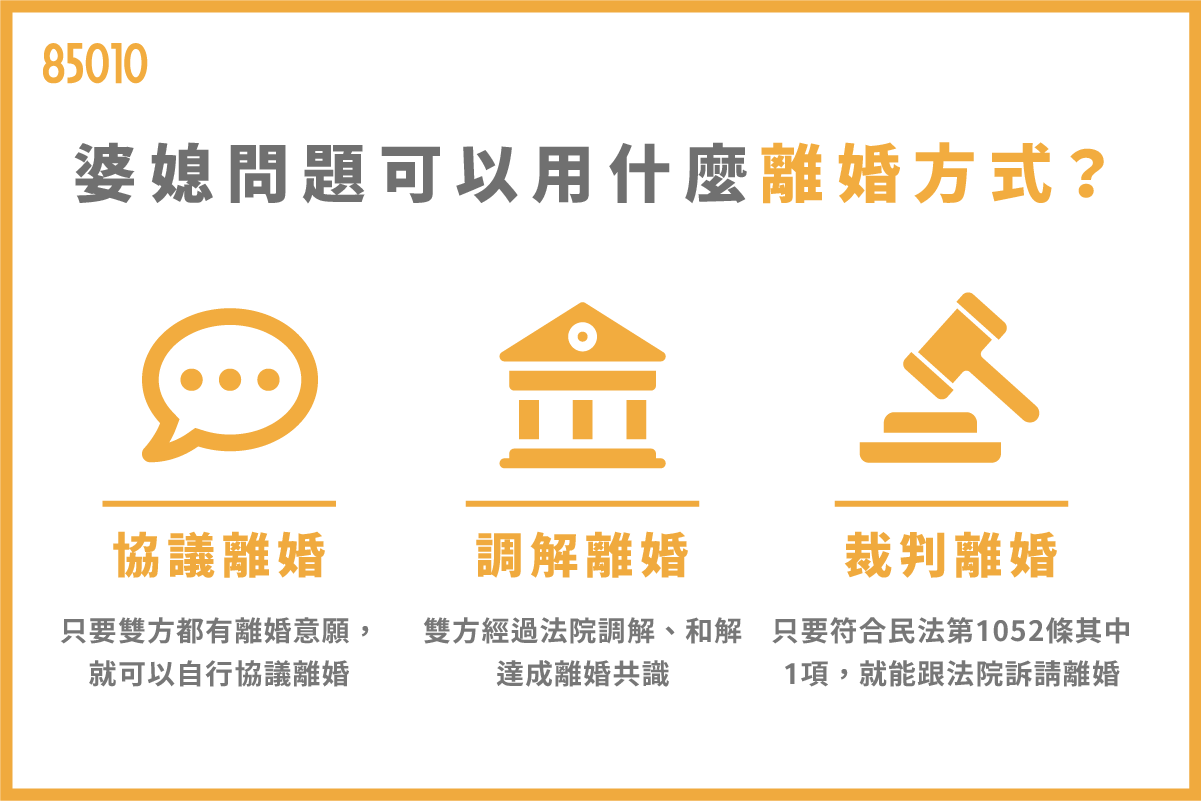 婆媳問題可以用什麼離婚方式？