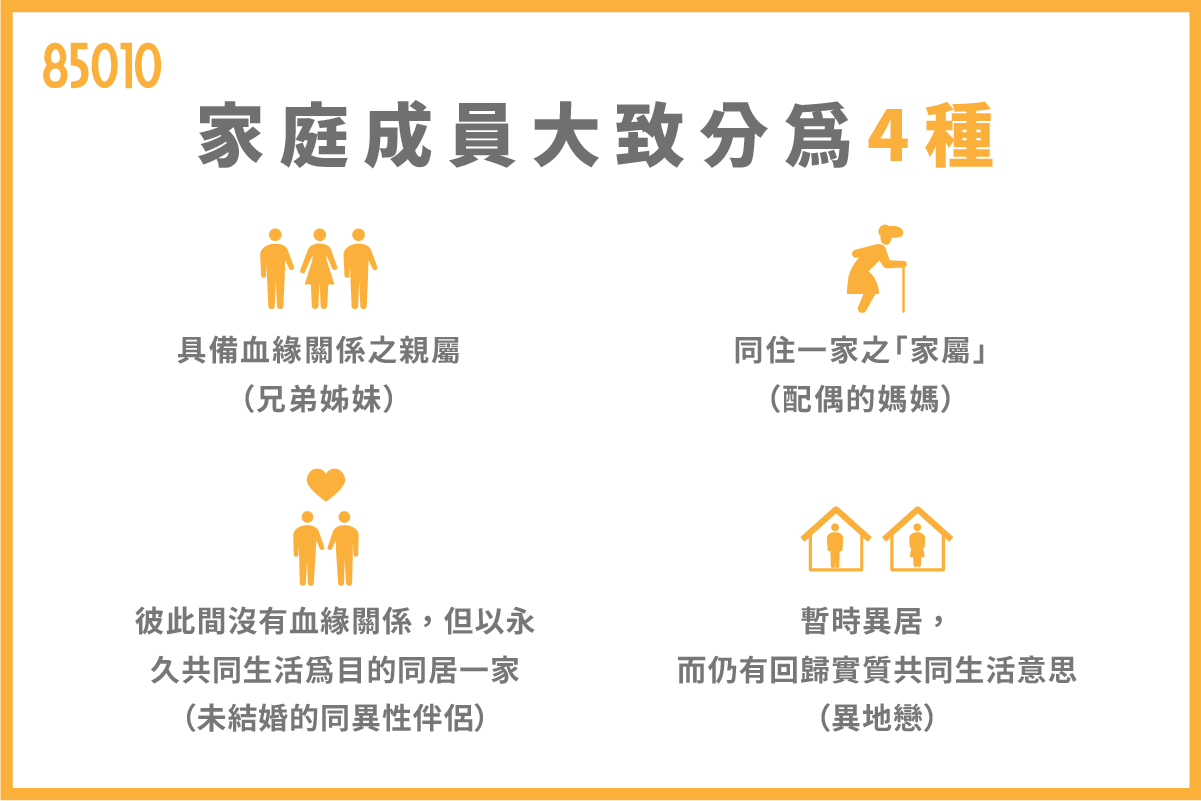家庭成員大致分為4種