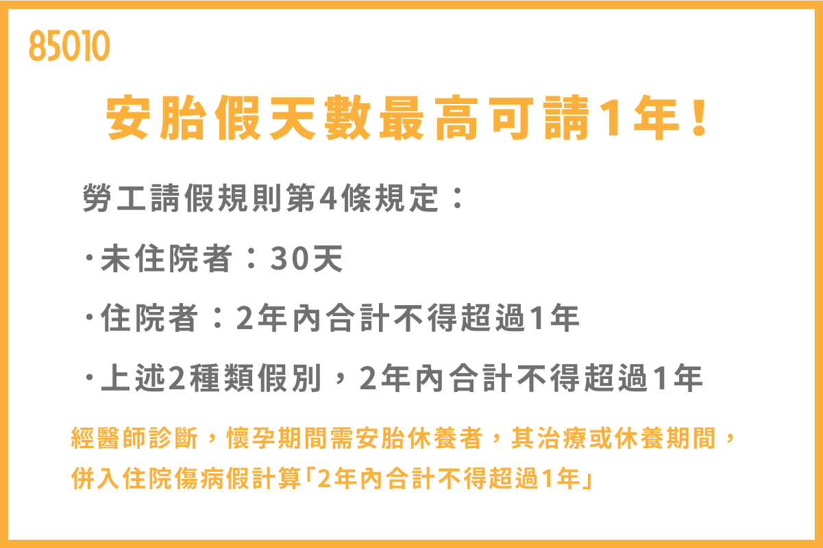 安胎假天數最高可請1年！