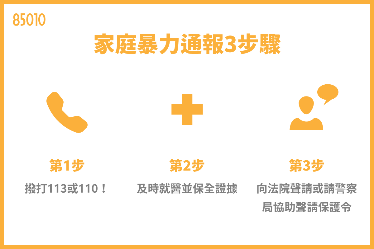 家庭暴力通報3步驟