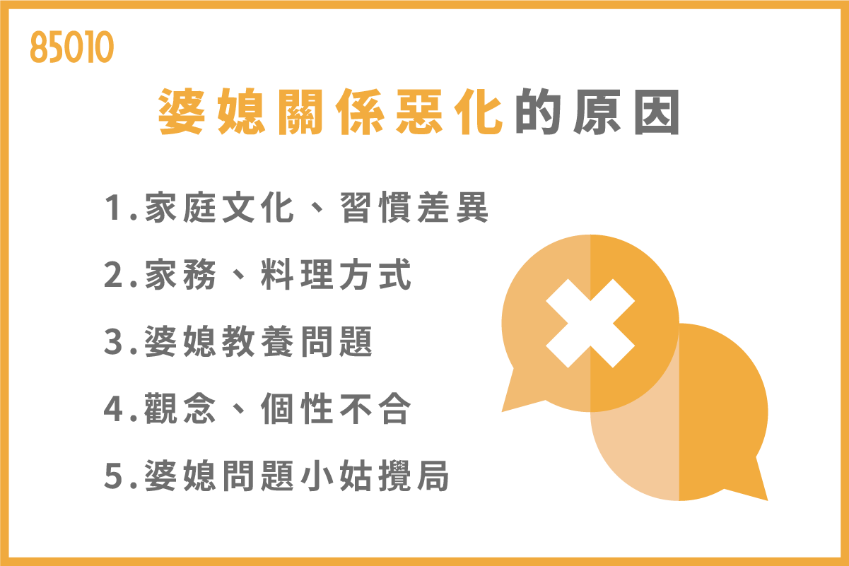 婆媳關係惡化的原因