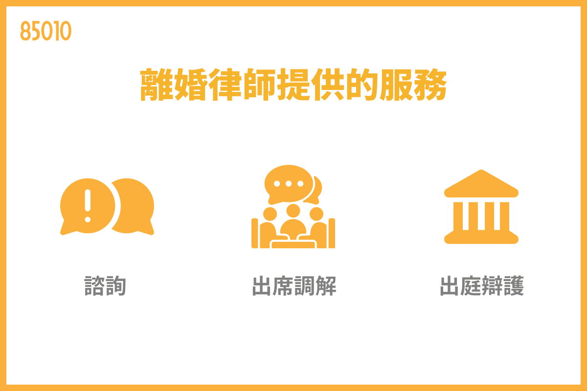 離婚律師提供的服務