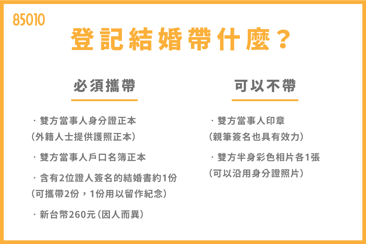 登記結婚帶什麼？