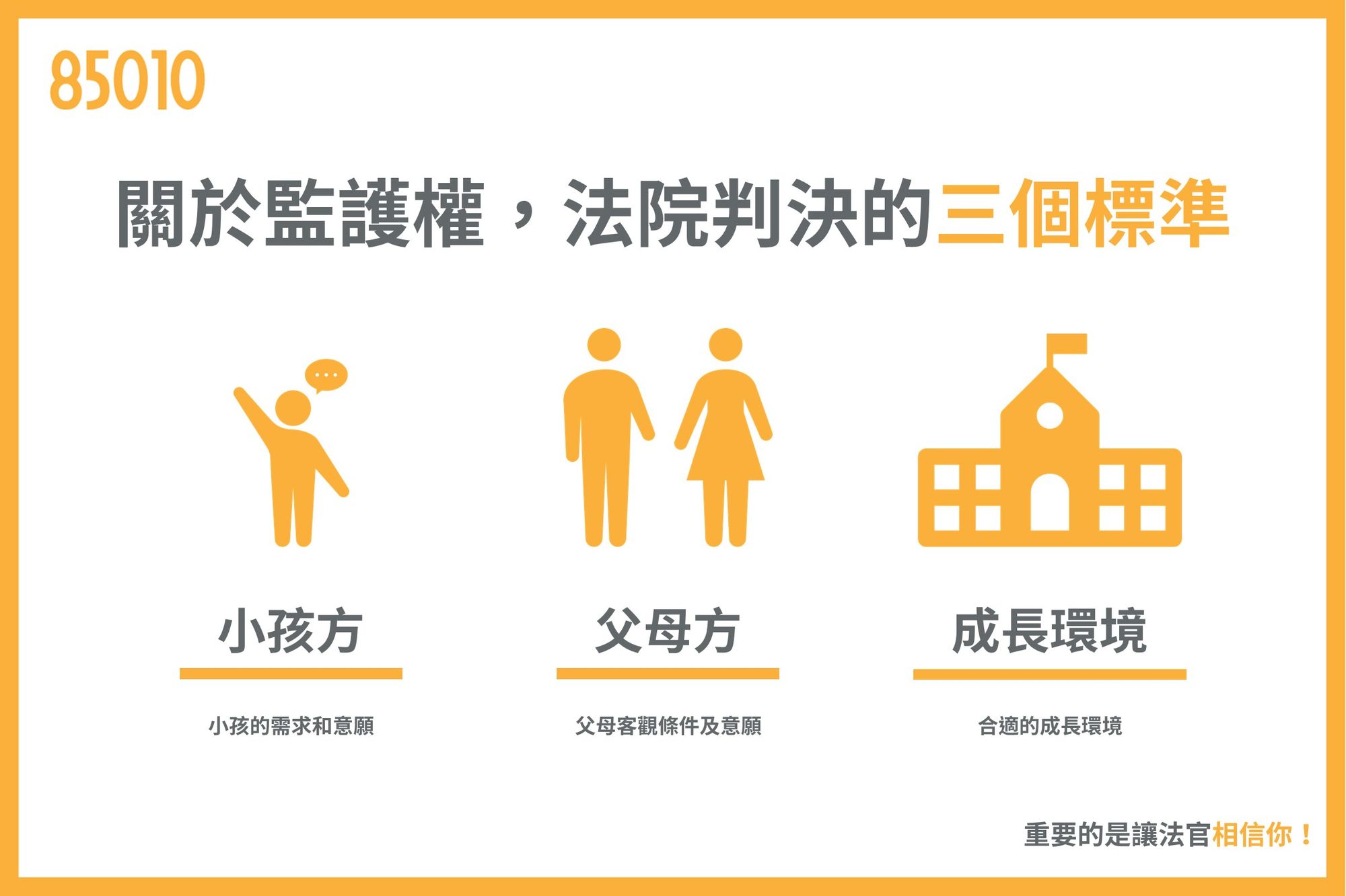 監護權法院判決3標準